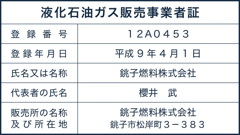 液化石油ガス販売事業者証